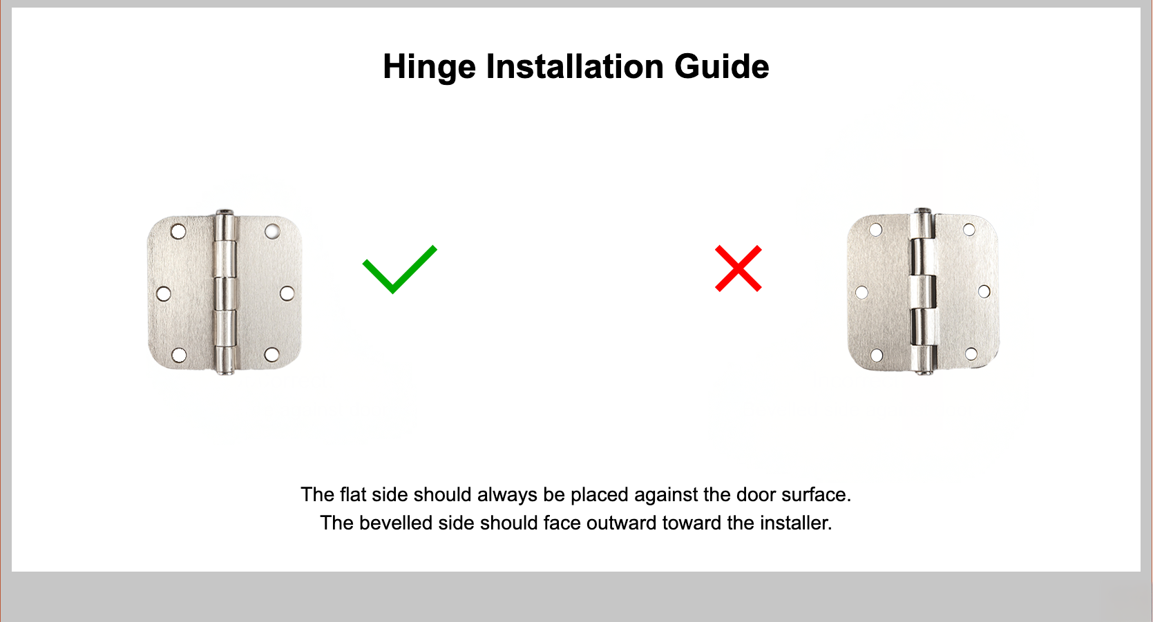 H-332 GreenShield Door Hinges