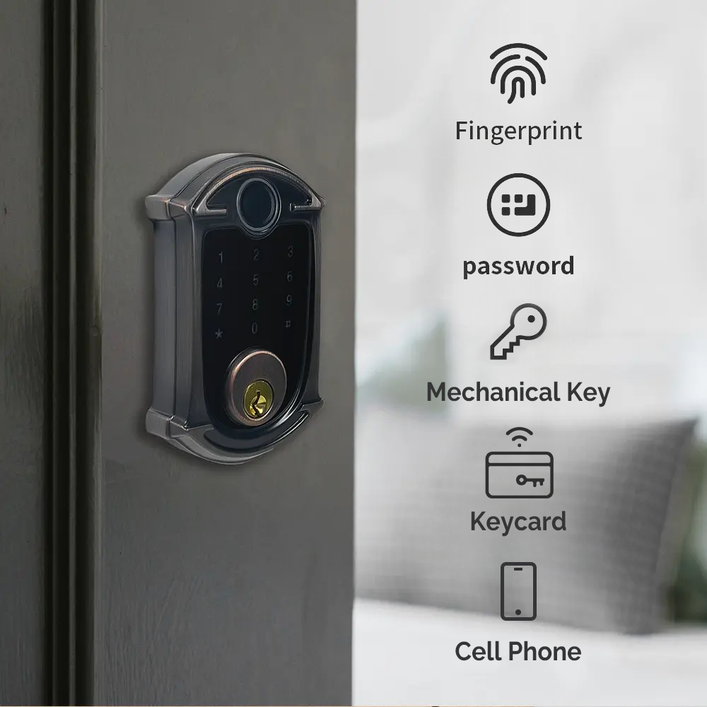 UF02 GreenShield Door Lock