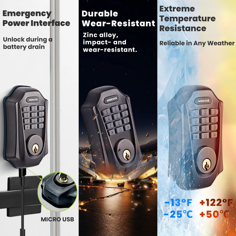 UF01 GreenShield Door Lock