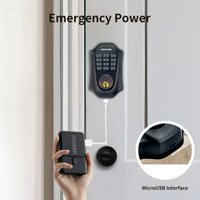 UF01 GreenShield Door Lock